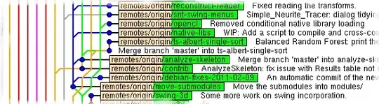 A screenshot of gitk with the --simplify-by-decoration option