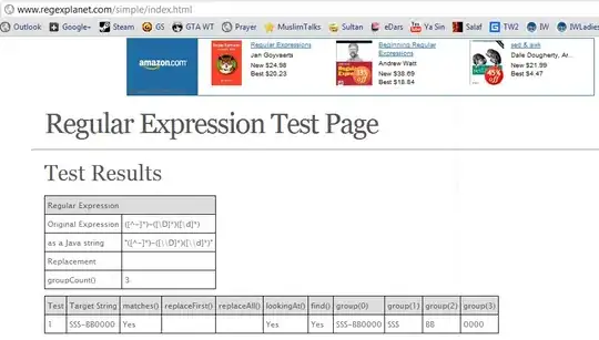 Project arborescence