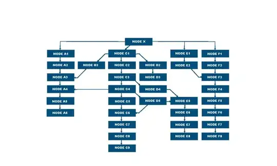The bit that isn't blurred out is the problem. I have blurred the rest of the page since it contains some personal information and profane language.