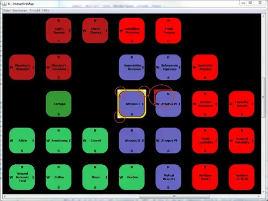 My table is utf-8 unicode ready