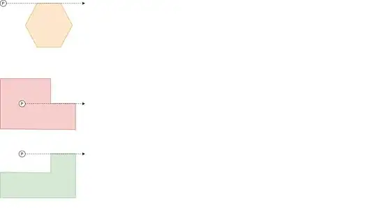 ray casting corner cases