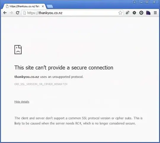 How My Table Is set up