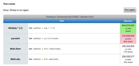 page loading strategy