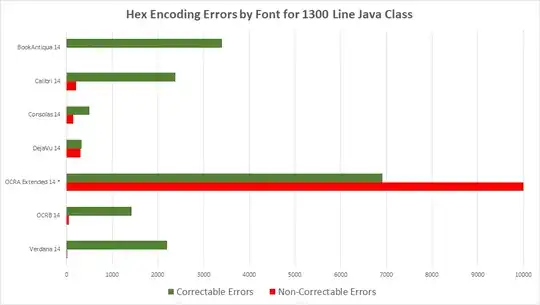 ScreenShot of the error