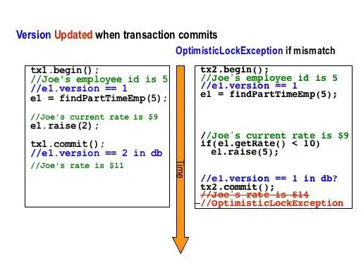 Jupyter notebook display