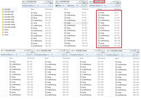 Drawable Folder Structure