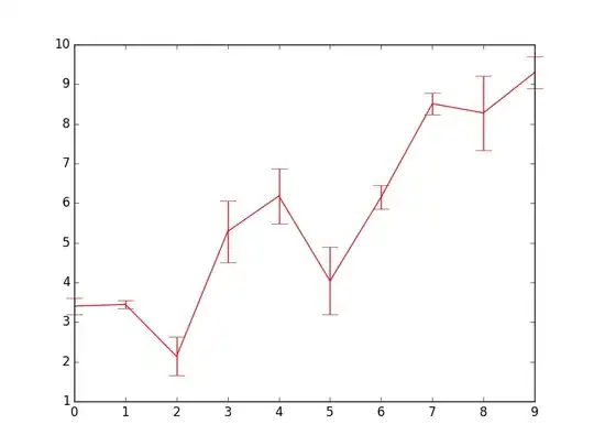 php versions 5.6.25 and 5.5.38