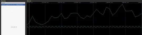 Screenshow of a little fragment from Velvet Underground's Sunday Morning in gtkwave