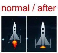 Bitnami Manage Servers