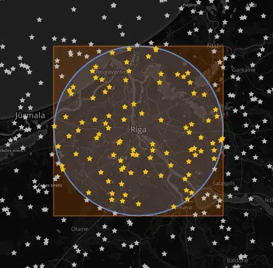 Clean switch expressions