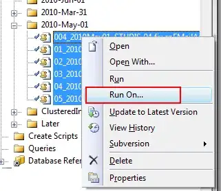 Current situation. Oh, the horror...