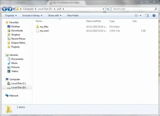 Libraries that are downloaded