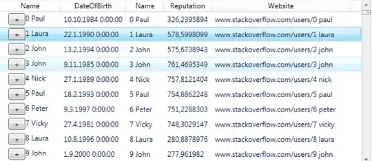 Chrome renders #FF3A00 as #F00