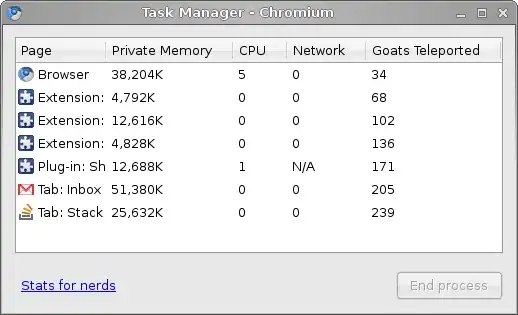 allow insecure localhost in chrome settings