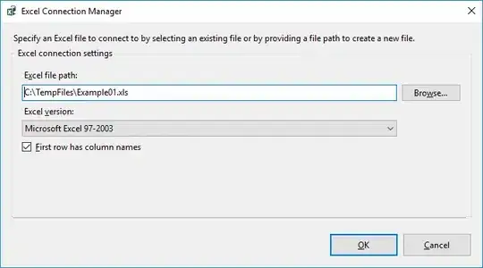 Scheduled during the week at 1 am only when source or pipeline has changed