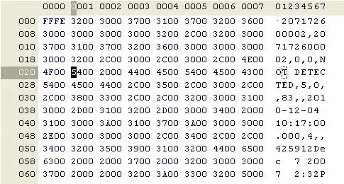 firebase init options