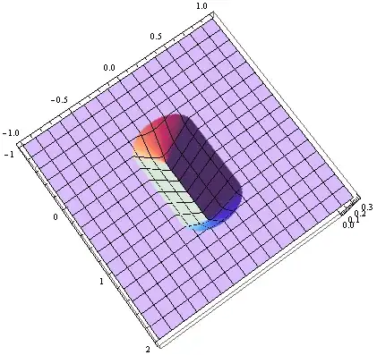 Typed Array instanceof vs constructor - 30x faster in Firefox 59.0b10 (64-bit, Windows)