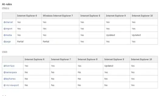 visual demo of the code above