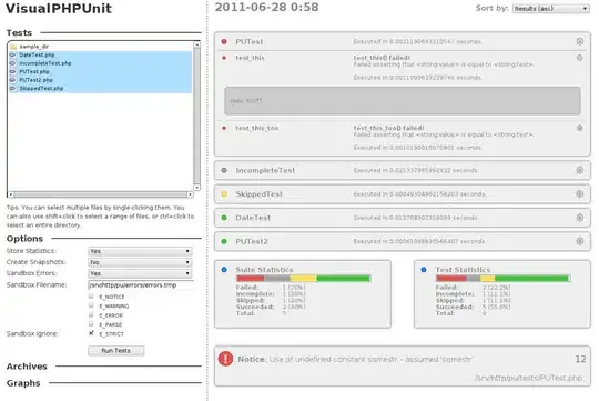 My Graphics Calculator with too few equations.
