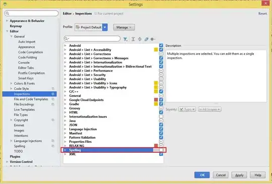 Visualisation of the problem.