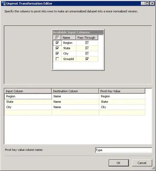 y=100 for cWrH size class only