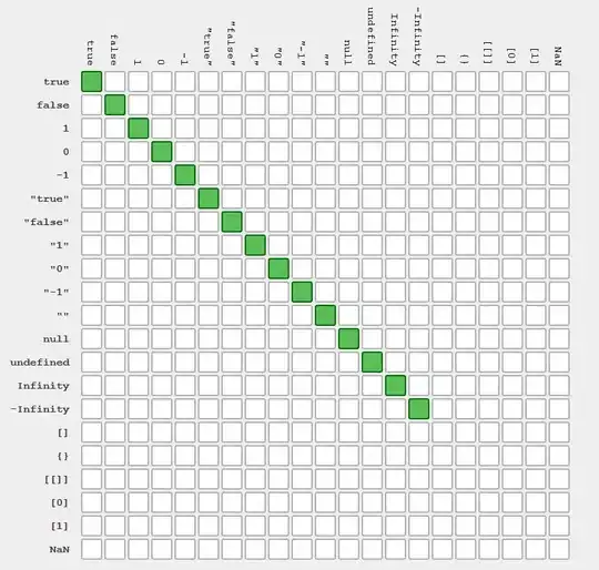 Swift Compiler - Bridging Header