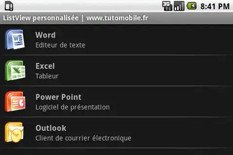 position as a function of time