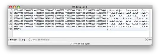 The dependencies and the navigation
