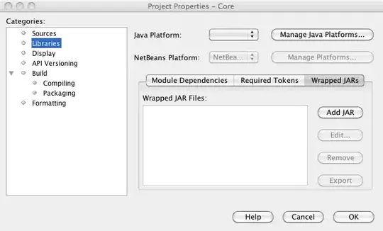 image of the outline being lighter than the solid filled in color