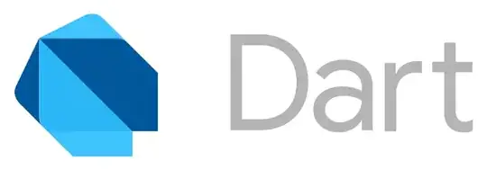A tuple pointing to two lists and a string, also pointed by a variable