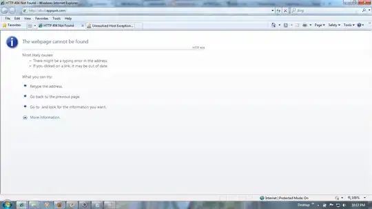 Wider view of InstanceState loop