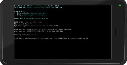 allocated working set