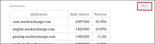 give corner radius to text view using background