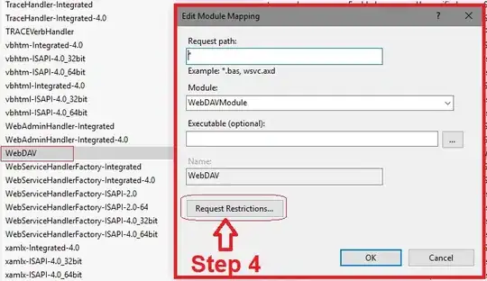 Random tree with trait data mapped to tips
