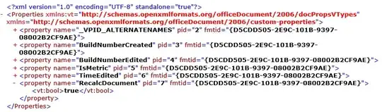 And here is a Snap of search Bar with their results