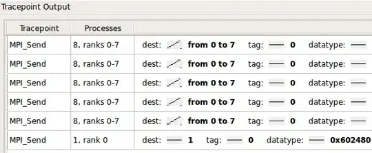 Tracepoints log values over time