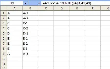 No given description by asker