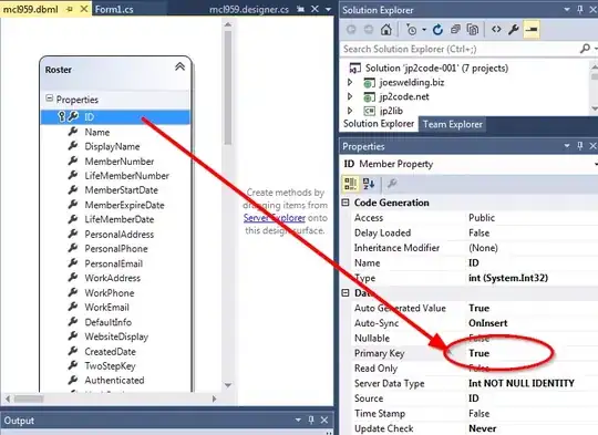 Comparison of batch, stochastic and mini-batch gradient descents.