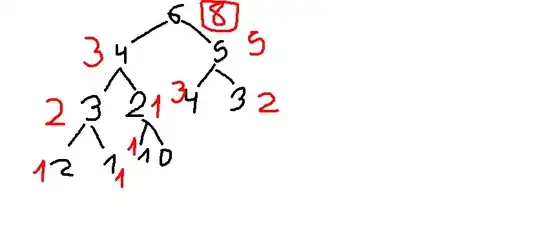In the example, we see a row is white color which came from the row data (0.3,0.3,0.3)