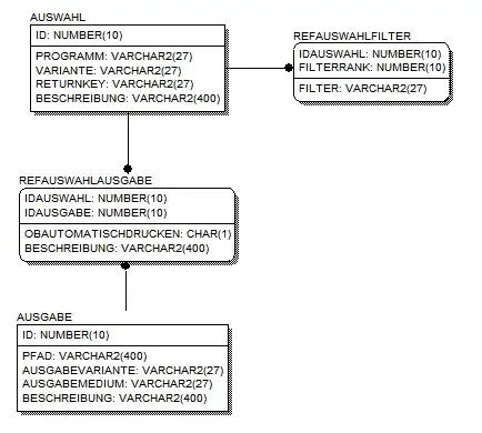 enter-service-account-details