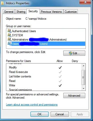 Example using ggstripchart with facet_wrap