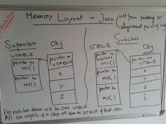 google chrome console warnings output