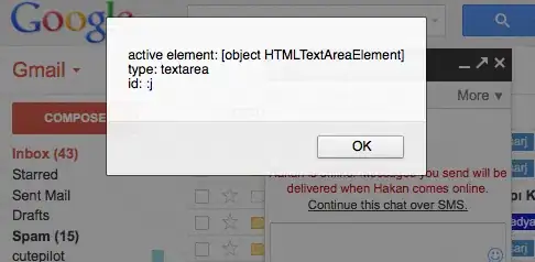 Gmail Chat-box textarea