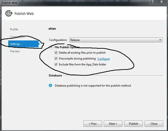 The attribute the client_typeID is linked to is called 'ClientType'. client_type1 is what i want the View to display