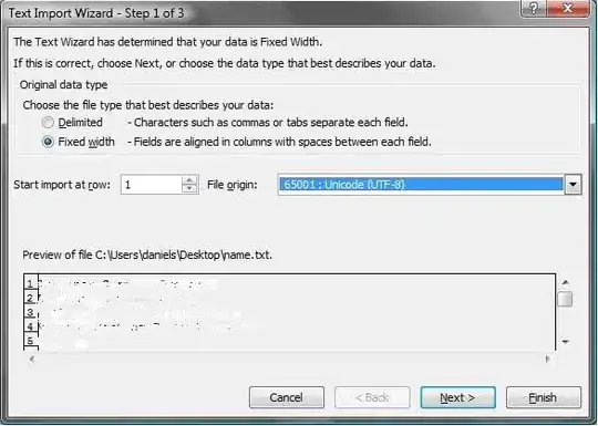 This is data I am using