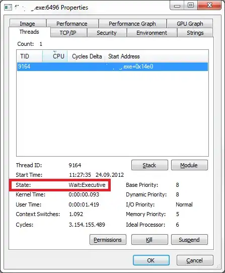 State: wait:executive