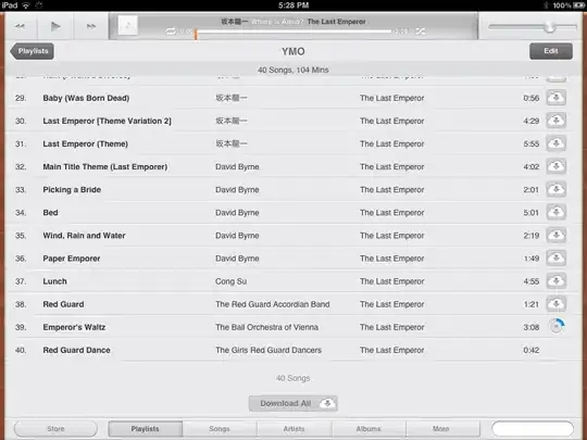 Sample picture of the data provided as per OP's visualization