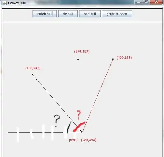 Test Project Configuration