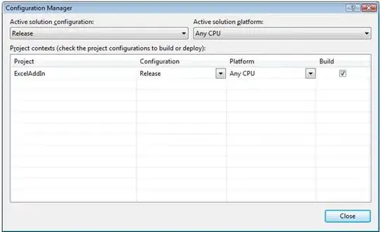 Configuration Manager panel