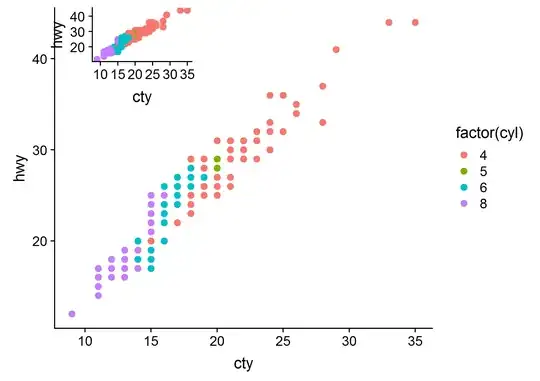 Left: Original image with contour with pixels to fix. Right: pixels fixed